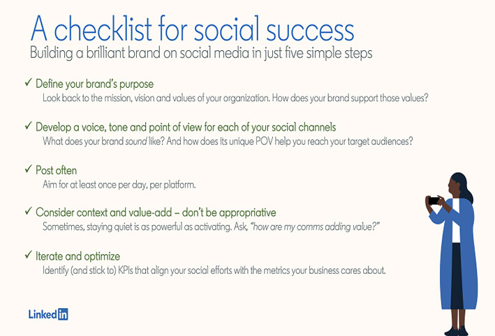 لينكدإن: 5 خطوات لنجاح التسويق عبر وسائل التواصل الاجتماعي
